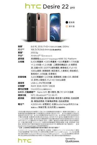 HTC Desire 22 pro (8G/128G) 6.6吋智慧手機 - 贈空壓殼+其他贈品 (3.7折)