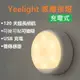 強強滾生活❇️小米 Yeelight USB充電感應夜燈 人體感應燈 樓梯燈 衣櫃燈 米家感應夜燈 小燈泡