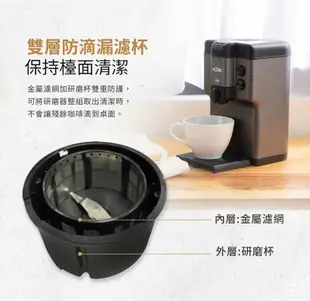 【西班牙 sOlac】單人獨享 咖啡豆/粉兩用 自動研磨咖啡機 SCM-C58W 純淨白