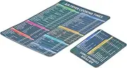 Air Fryer Magnetic Cheat Sheet Cookbook, Air Fryer Accessories Cook Times, Airfryer Accessory Magnet Sheet Quick Reference Guide for Cooking and Frying