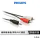 【享4%點數回饋】PHILIPS 飛利浦 SWA2527W/10 1.5m 立體聲音源線3.5mm轉2RCA