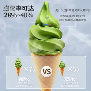 東貝冰淇淋機商用全自動七天免清洗臺式立式圣代筒雪糕機冰淇淋機