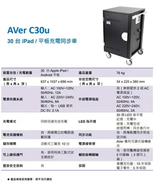 AVer C30u平板電腦充電同步車【30台Apple iPad/ Android平板電腦】