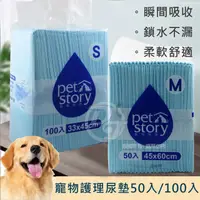 在飛比找PChome24h購物優惠-寵物物語 經濟型犬貓專用尿布50片入 (45×60cm)-2