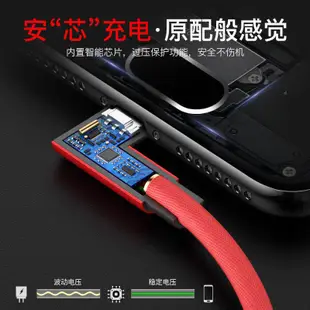 L頭 編織線 適用蘋果 三星 小米 HTC oppo快充線 彎頭充電線 傳輸線 1M 2M iPhone 安卓 2.4A