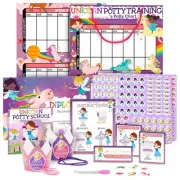 Potty Training Chart for Toddlers Girls, Unicorn Design - Sticker Unicorns 1
