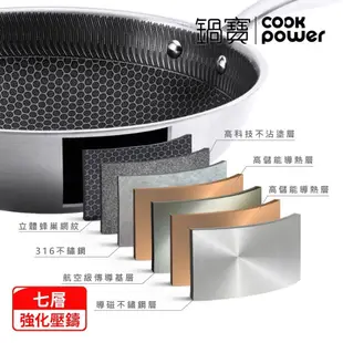 【CookPower 鍋寶】七層壓鑄不沾鍋316不鏽鋼蜂巢炒鍋32CM(含蓋) IH/電磁爐適用