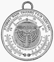 Barometer 1900 Naneroid Barometer for The Measurement of Atmospheric Pressure Line Engraving from The Montgomery Ward & Company Mail-Order Catalogue of 1900 Poster Print by (24 x 36)
