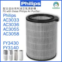 在飛比找友和YOHO優惠-HEPA filter for Philips 飛利浦 AC