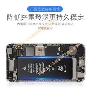 台灣出貨 蘋果原廠電池 iphone 13 Pro max 12 11 XS XR X 6 7 8 Plus SE2電池