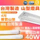 【台灣CNS認證 台灣製造】6入 LED山型燈具 雙管 4尺 LED 燈管 雙端入電(白光/中性光/黃光)