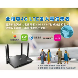 TOTOLINK LR350 4G LTE 無線網路 行動 路由器 分享器 SIM卡隨插即用 USB供電