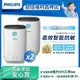 福利品 飛利浦PHILIPS 奈米級濾淨智能WiFix抗敏空氣清淨機(AC2889) 雙入組