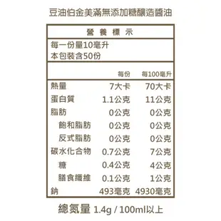 【晰穀】醬油好滿福氣禮盒組｜金美好+金美滿各1 醬油禮盒組 無添加糖釀造醬油 黑豆醬油 無基改黃豆醬油 無碘醬油 無麩質