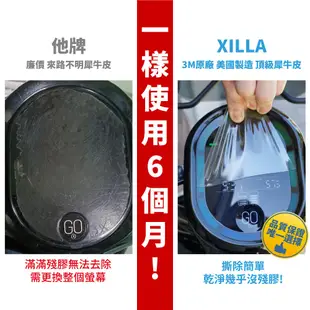 3M頂級犀牛皮保護貼 卡夢 貼膜 宏佳騰 STR250 STR300 str Xilla 改裝 配件 儀錶板 大燈 防刮