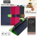 在飛比找遠傳friDay購物精選優惠-【台灣製造】FOCUS SONY Xperia XA1 Ul