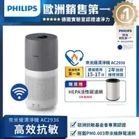 在飛比找momo購物網優惠-【Philips 飛利浦】奈米級空氣清淨機-360度高效過濾