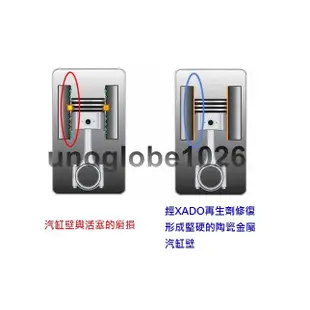 【華興國際】XADO 薩多機油 10W-60 10W60 力魔 TOTAL ENEOS 巨力 FK 美孚 殼牌 300V