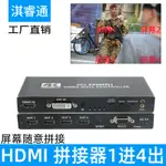 {公司貨 最低價}HDMI四畫面視頻拼接器高清多屏拼接一進四出控制分割器四個畫分配