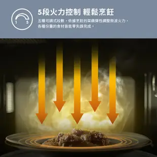 Electrolux 伊萊克斯 23L燒烤微波爐EMG23D22NB 現貨 廠商直送