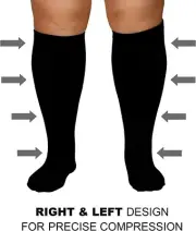 High-Quality Medical, Nursing, Travel & Flight Socks with 15-20mmHg Compression