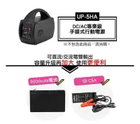 在飛比找Yahoo!奇摩拍賣優惠-台灣 AUTOMAXX 12V電池充電器 SB-C5A 不包