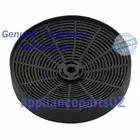 ARCFD Electrolux Rangehood Circular Charcoal Carbon Filter