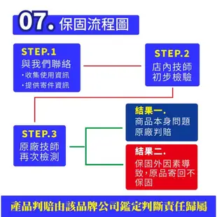 GS統力 機車電瓶 GTZ10S-BS 機車10號電池 7號電瓶加強 同 TTZ10S 豪邁125 GP125