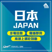 在飛比找蝦皮購物優惠-極速網通｜日本上網卡 日本旅遊卡 網路卡 無線網卡 上網卡 