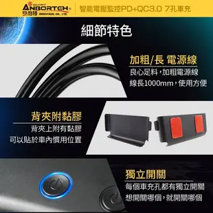 安伯特 智能電壓監控 PD+QC3.0+2USB+3孔獨立開關式點煙器電源插座擴充器 車充 ABT-E080