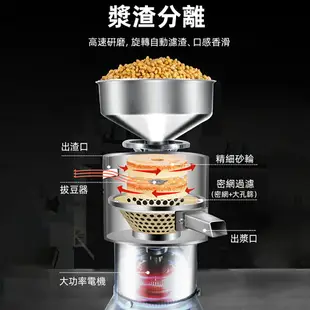 【現貨一日達】110V豆漿機 研磨機 營業用磨豆漿機 商用豆漿機 豆製品米漿打漿機 豆腐機