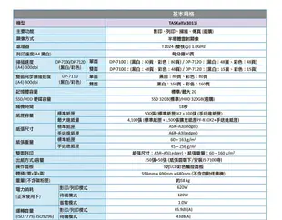 京瓷美達 Kyocera TASKalfa 3011i A3黑白雷射多功能複合機 影印 列印 掃描（下單前請詢問庫存）