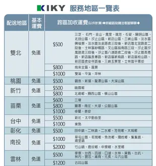 KIKY 米特收納掀床底兩件組 單人3.5尺(掀床底+彈簧床墊) (4.4折)