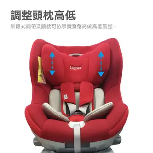 【限時優惠】Nipper 0-4歲 360度 ISOFIX 安全座椅 汽車安全座椅 汽座