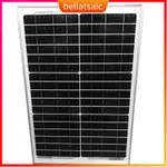 20 WATT 12 VOLT MONOCRYSTALLINE SOLAR PANEL