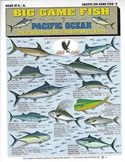 Pacific Ocean Big Game Fish Identification #2 (California, Mexico, Hawaiian Islands) - Waterproof Quick Reference Guide | Portable & Built to Last | Double-Sided & Easy to Read
