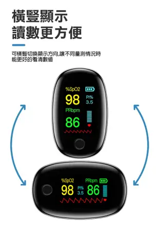 【指尖脈搏血氧機(居家運動型)】液晶型/LED型 血氧偵測儀 血氧機 血氧濃度計 偵測血氧濃度 (1.5折)