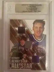 2003-04 BAP Ultimate Brett Hull Always an All-Star Triple Jersey 24/50 (Box DP)