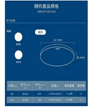 免運 PHILIPS 靜欣 80w 40w 星鑽版 簡約版 靜欣 LED 調光調色吸頂燈 全電壓 好商量~