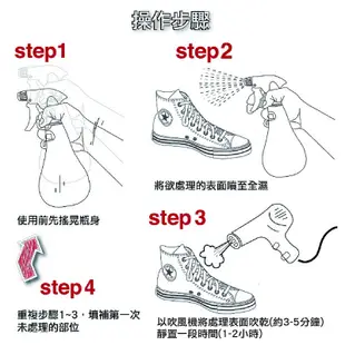 【GO DRY】水系氟素防水噴劑 250ml 水性配方無毒性 無氣味 不燃燒 (6.4折)