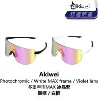 在飛比找momo購物網優惠-【Akiwei】Photochromic / Violet 