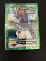2020 Bowman Chrome Ronaldo Hernandez Spanning The Globe Green Refractor 04/99
