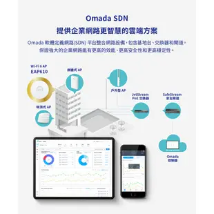 TP-Link EAP610 AX1800 wifi6 無線雙頻 PoE吸頂式基地台