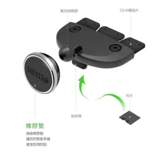 《Ak小舖》iOttie iTap Magnetic CD 磁吸 磁性 CD口 手機架 支援 九成 以上 CD 手機