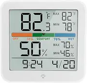 Digital Indoor Room Thermometer with Large Display Battery Powered Indoor Thermometer with Temperature and Humidity Monitor for Home..(White)