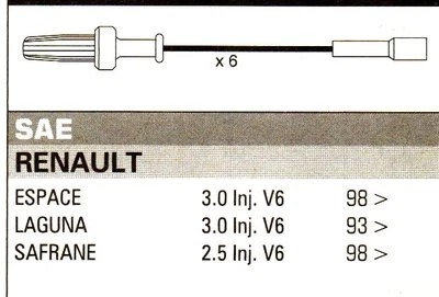 RENAULT SAFRANE V6 2.5 Formula Power ORIGINAL10mm RACE PERFORMANCE Leads