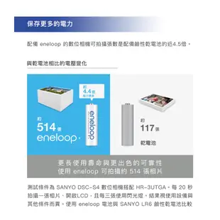 國際牌 Panasonic eneloop 充電電池 3號 4號 2000mAh 800mAh 低自放 鎳氫 電池