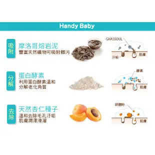 日本Handy Baby GHASSOUL礦物酵素洗顏粉(50g)【小三美日】D681038