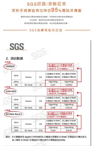 【愛瘋潮】免運 現貨 Moxie SAMSUNG S7 Edge G935F 防電磁波 真皮手機皮套 (7折)