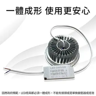 《DIY》AR111光源模組 MR16 杯燈，崁燈 德國歐司朗晶片 6W/9W/15W 運用於 LED軌道燈，盒燈筒燈